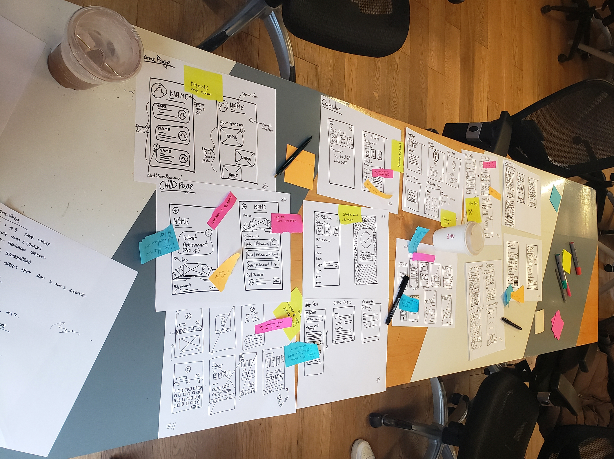 Table with papers with Phone Sketches of different Screens with sticky notes added to them