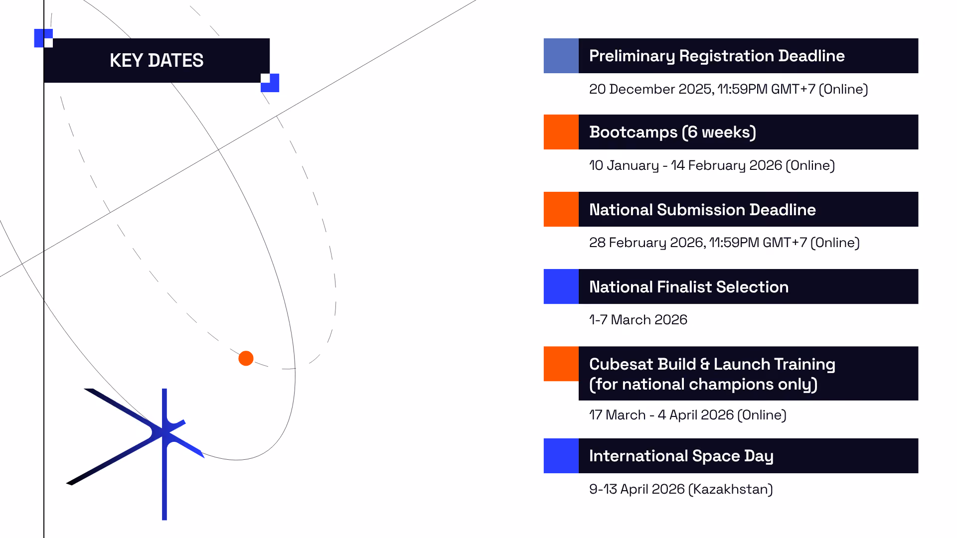 Schedule for ASCEND Indonesia 2026