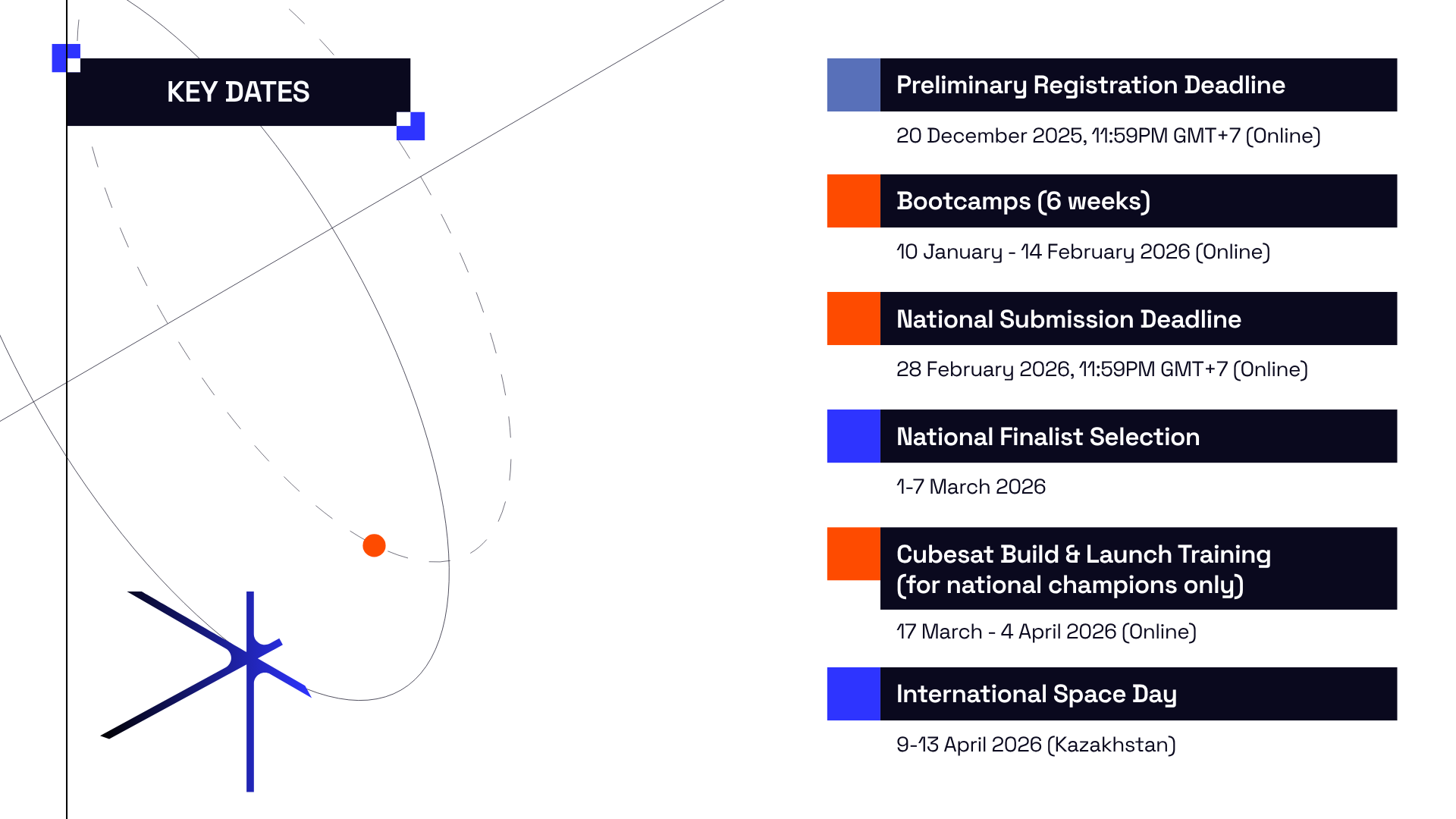 Schedule for ASCEND Indonesia 2026