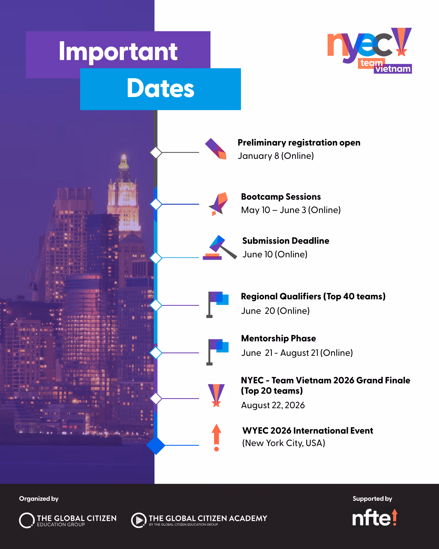 Schedule of the program. To learn more, contact us at contact@theglobalcitizeneducation.com