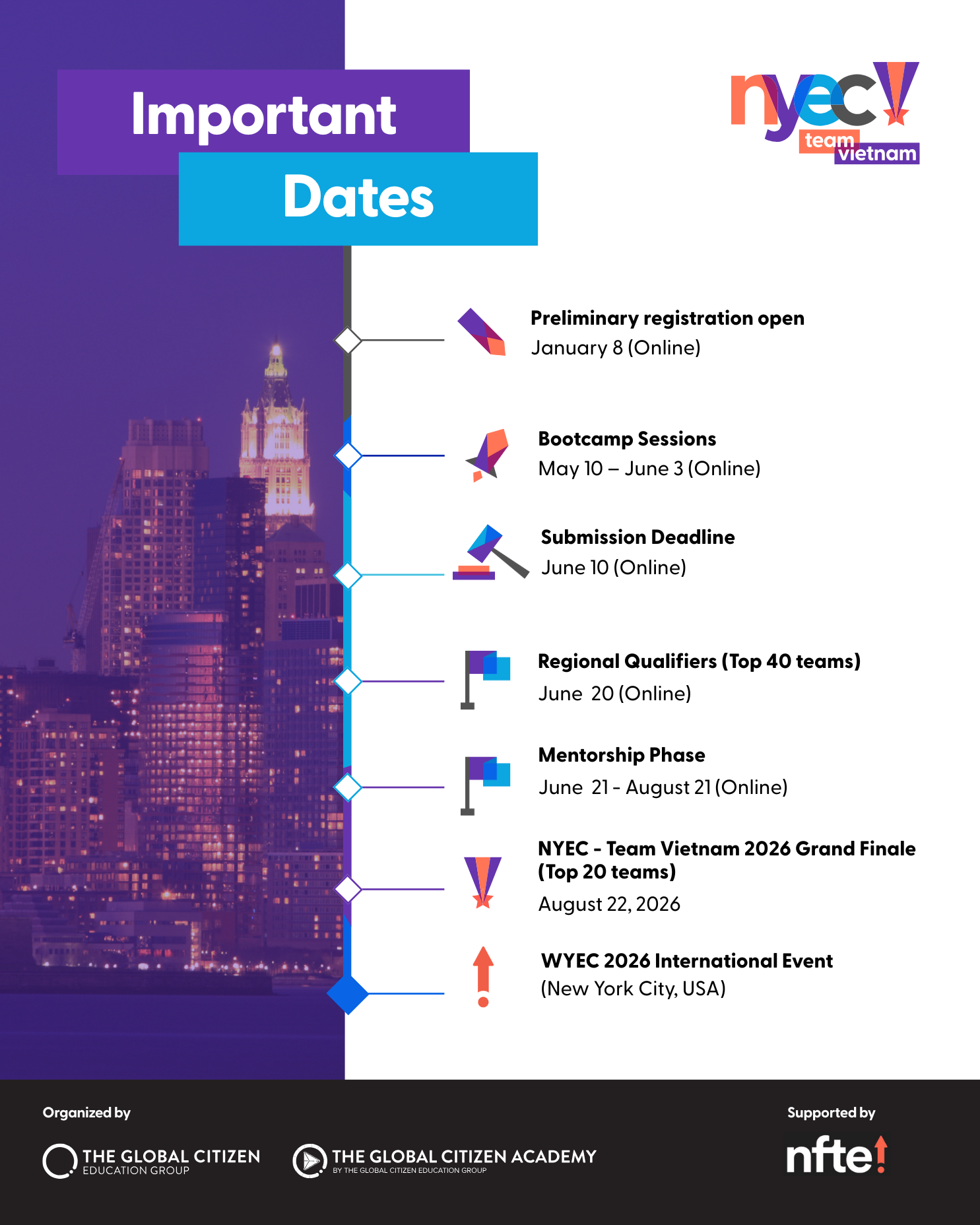 Schedule of the program. To learn more, contact us at contact@theglobalcitizeneducation.com