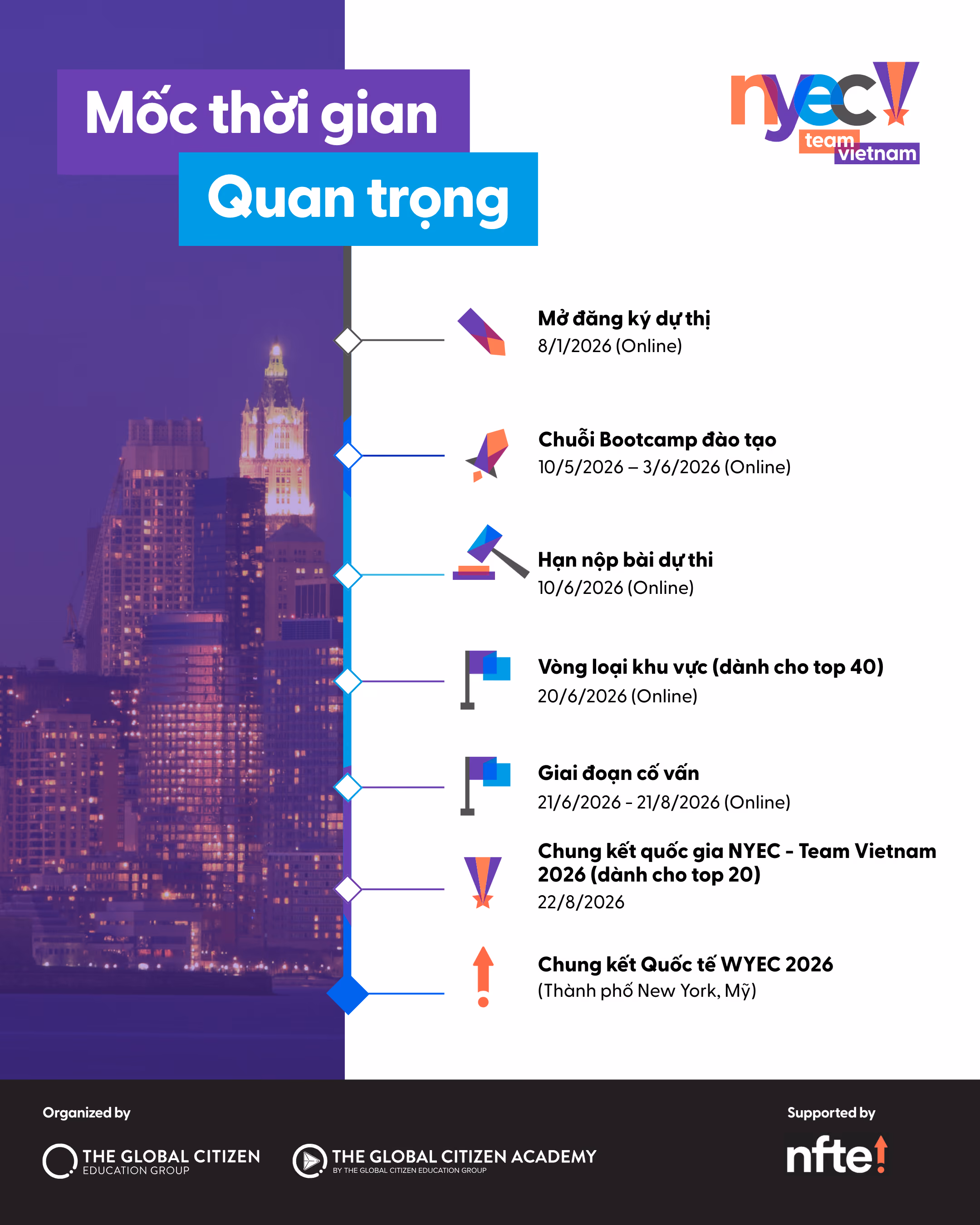 Để biết thêm thông tin, vui lòng liên hệ qua hotline 037 608 2124