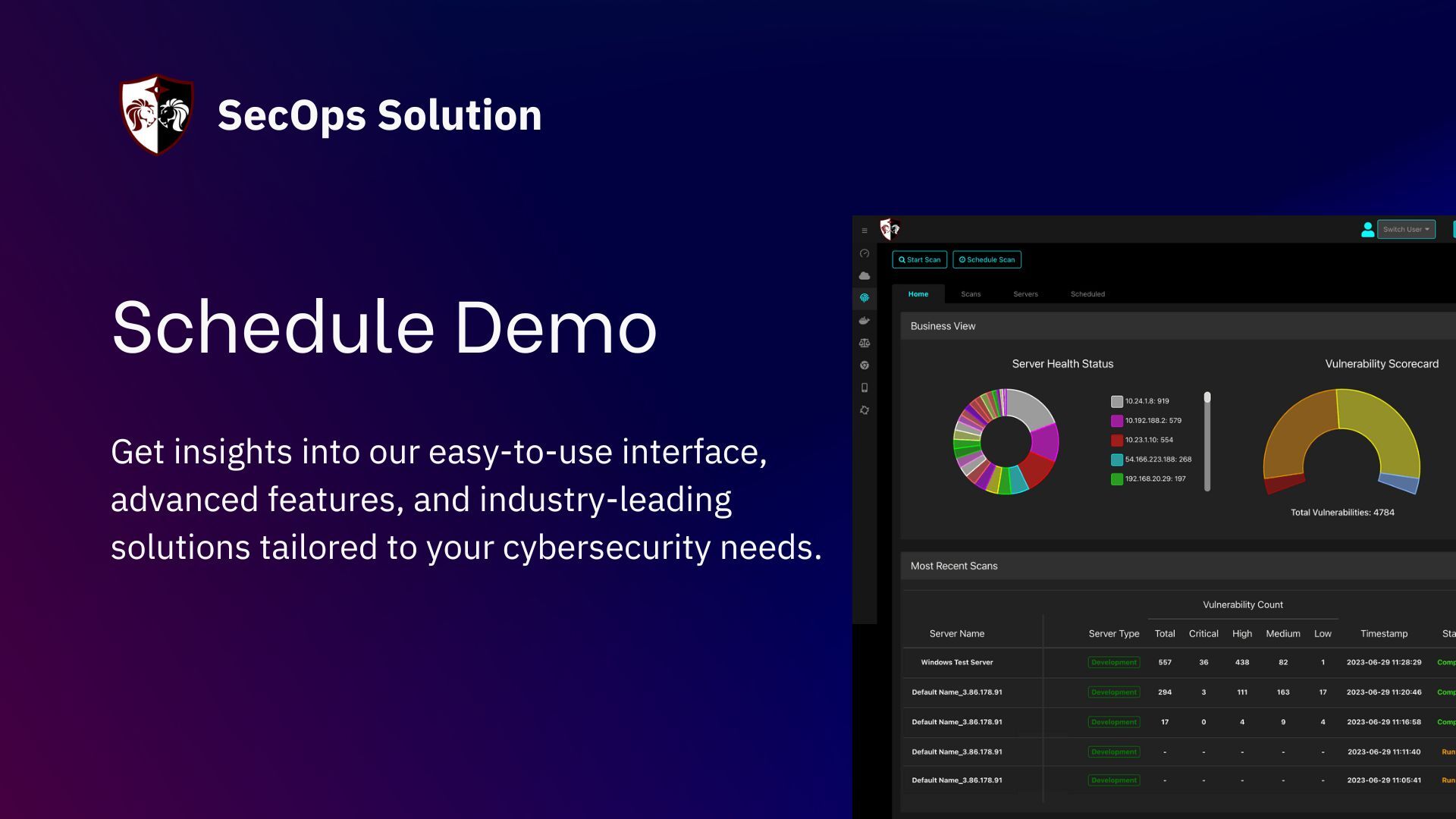 SecOps Sample Reports