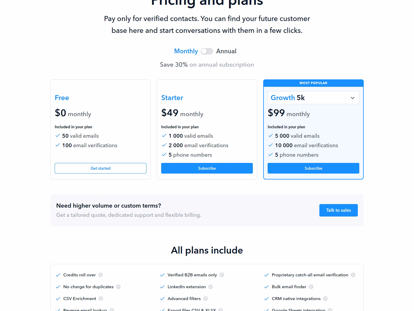 GetProspect pricing page showing Free, Starter, and Growth 5K plans