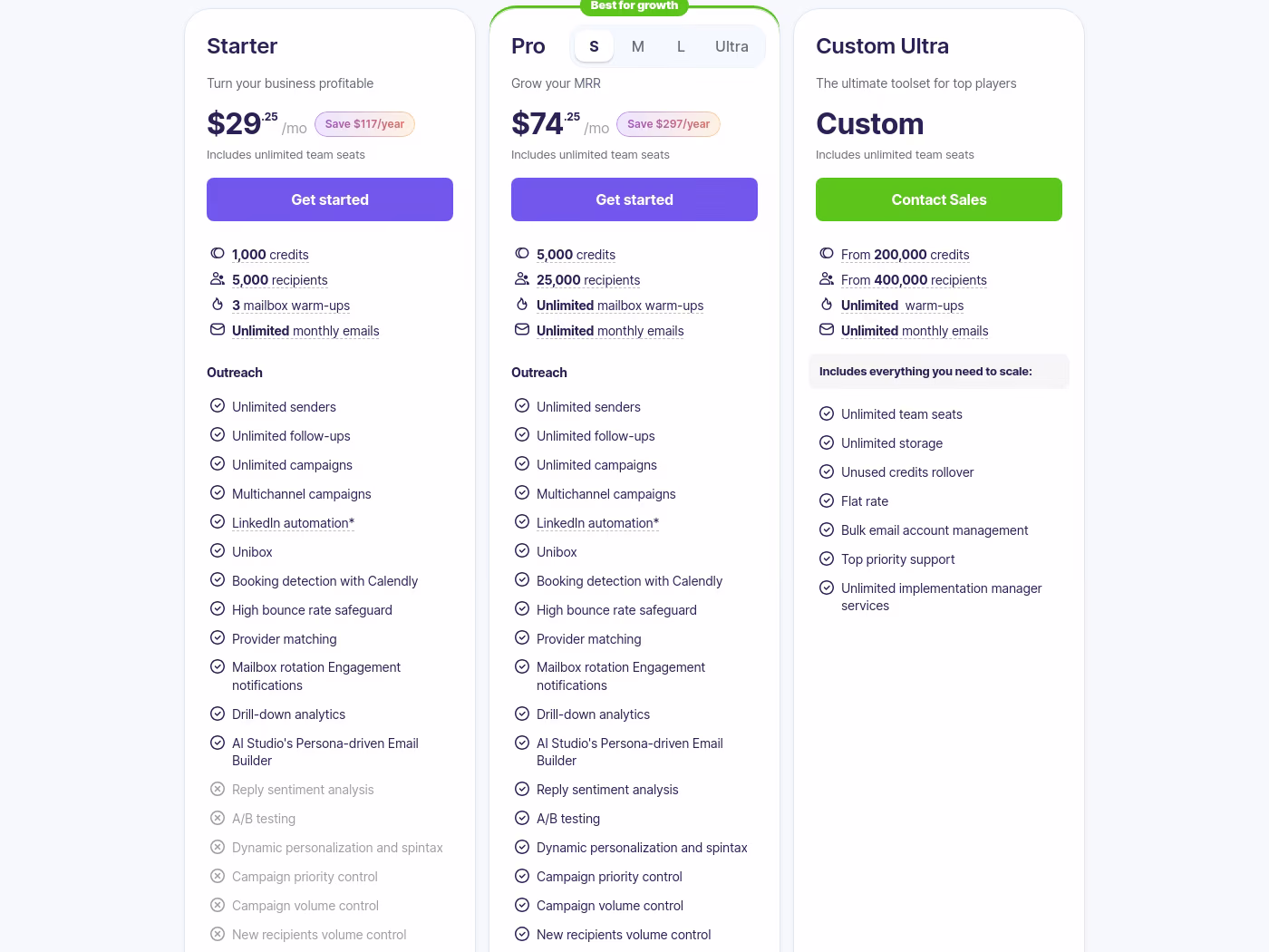 Snov.io pricing page showing Starter, Pro, and Custom Ultra tiers
