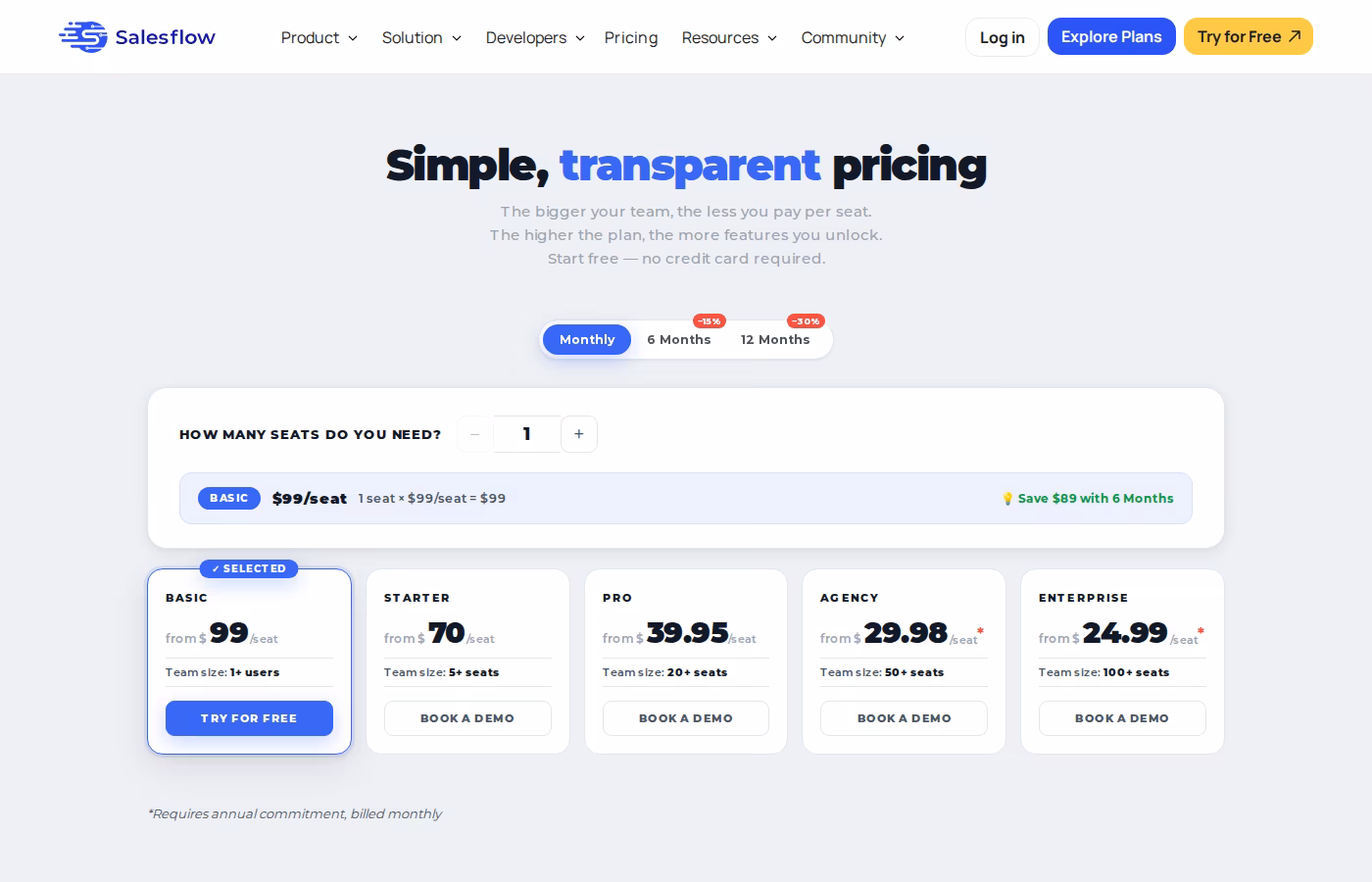 Salesflow live pricing page showing Basic at $99 per seat with 5-seat minimums on cheaper tiers