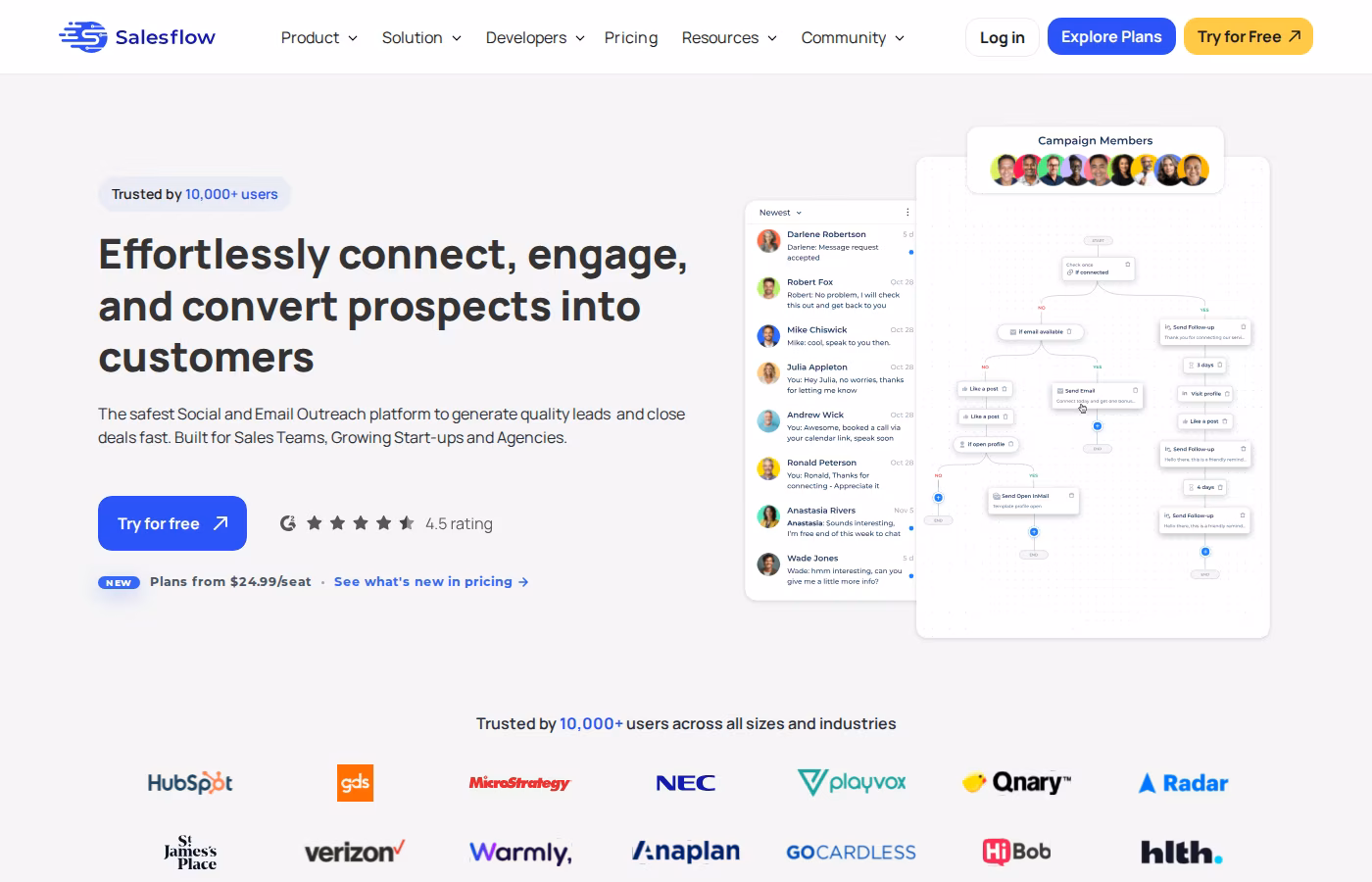 Salesflow homepage showing the cloud-based LinkedIn and email outreach platform
