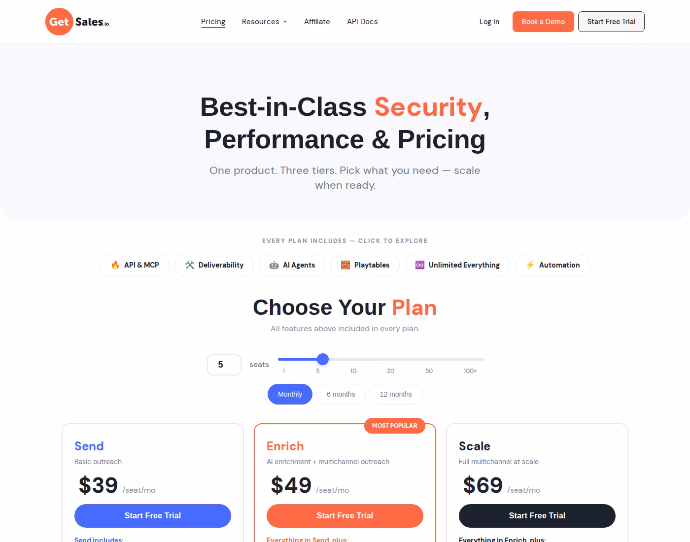 GetSales.io pricing page showing Send, Enrich, and Scale plans per seat
