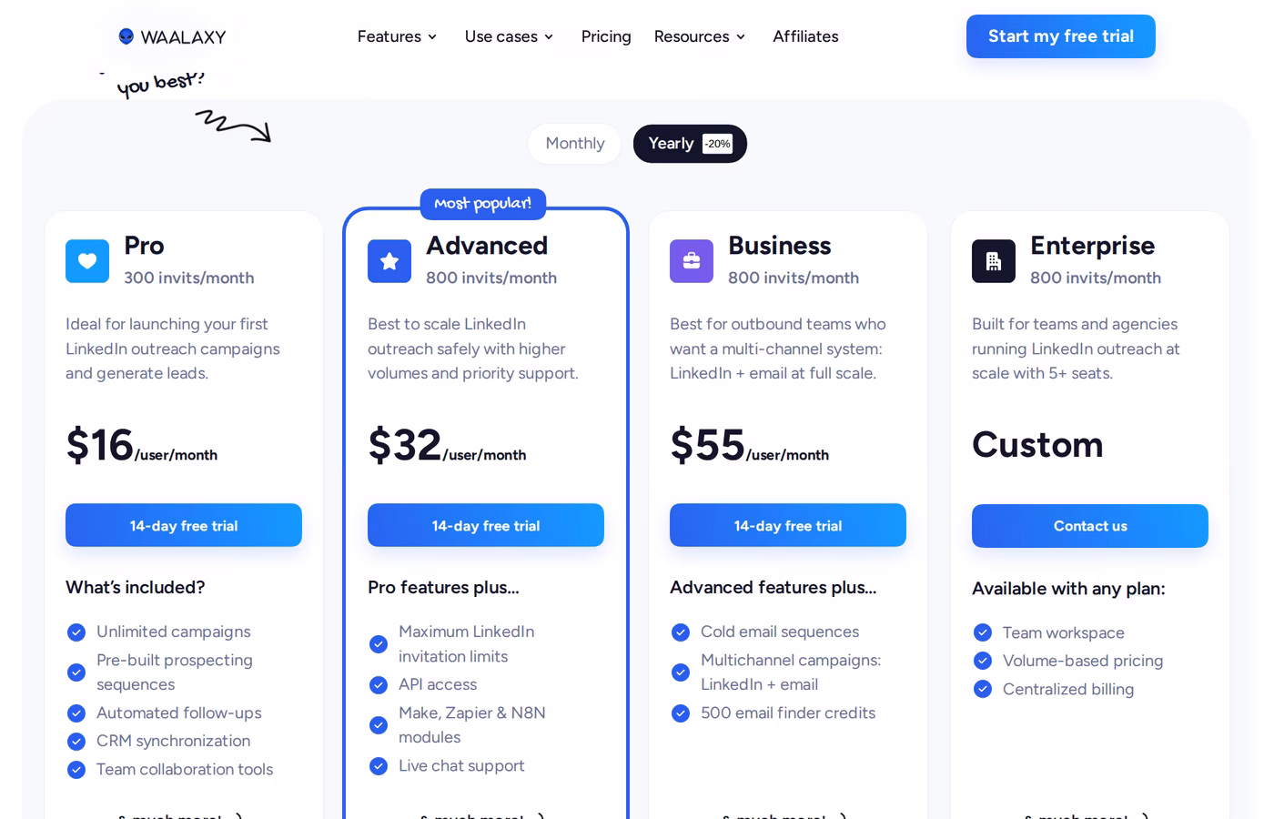 Waalaxy pricing page showing four plans Pro Advanced Business Enterprise with yearly billing toggle