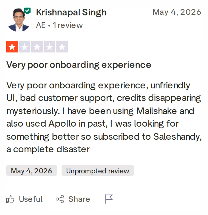 Saleshandy 1-star Trustpilot review by Krishnapal Singh citing poor onboarding, unfriendly UI, and disappearing credits