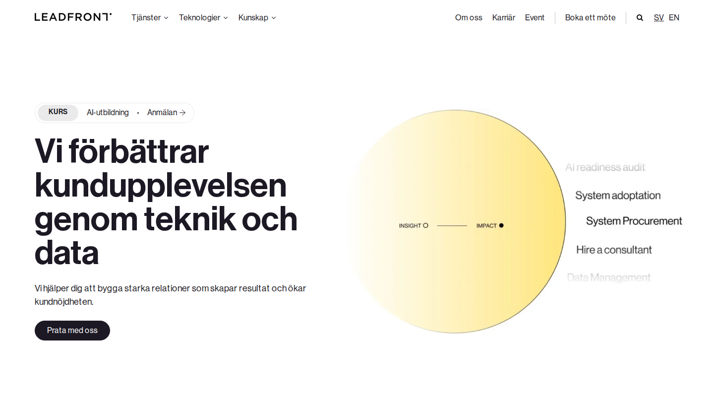 Leadfront homepage screenshot