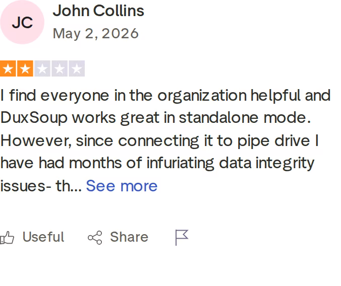 Two-star Trustpilot review of Dux-Soup describing months of data integrity issues after connecting Pipedrive