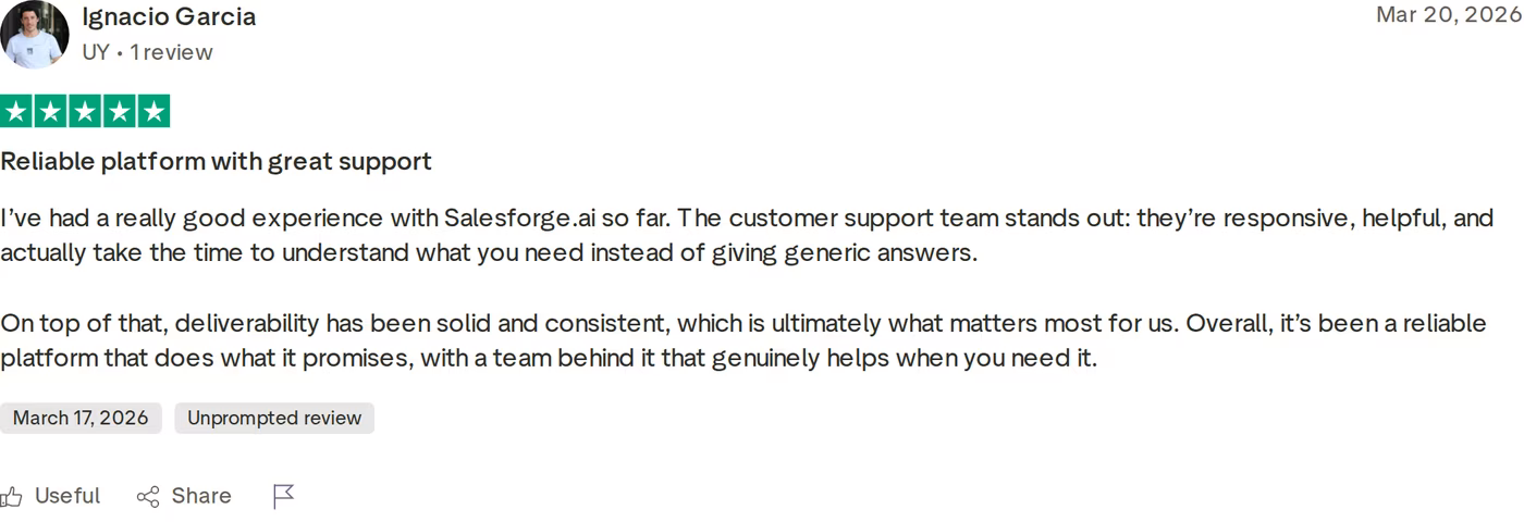 Five-star Trustpilot review of Salesforge by Ignacio Garcia, dated March 20, 2026