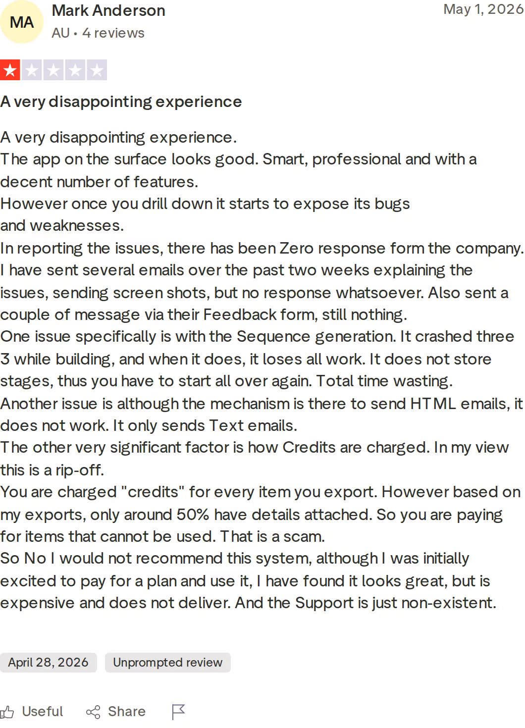 One-star Trustpilot review of Saleshandy by Mark Anderson dated May 1, 2026, reporting sequence builder crashes, HTML emails sending as plain text, and credits charged for exports lacking data