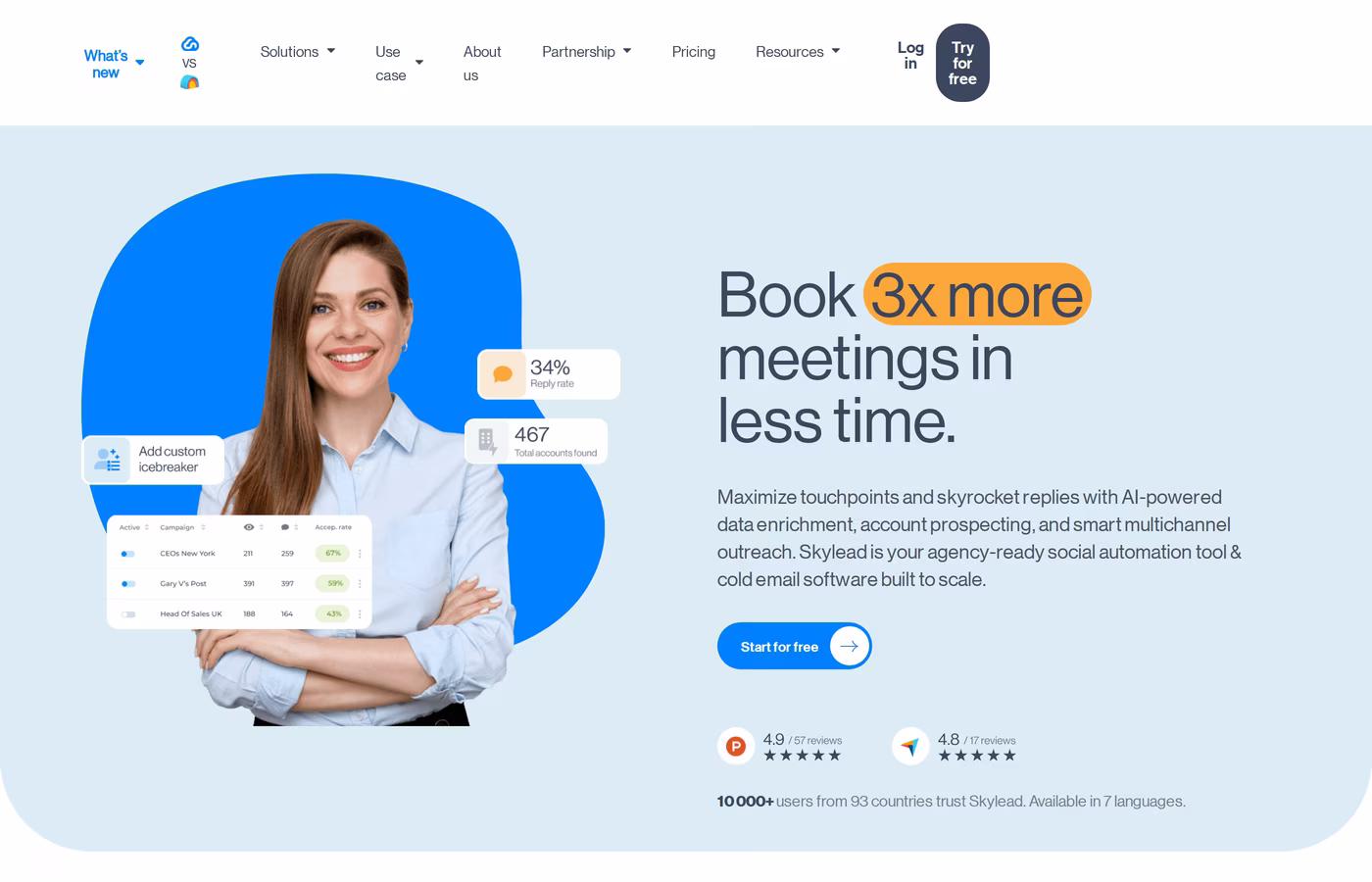 Skylead homepage hero showing smart multichannel outreach positioning and 10,000-plus users across 93 countries