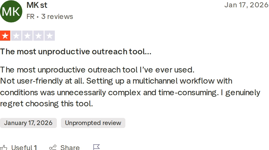 One-star Trustpilot review of Lemlist by reviewer MK st dated January 17 2026, calling multichannel workflow setup with conditions unnecessarily complex