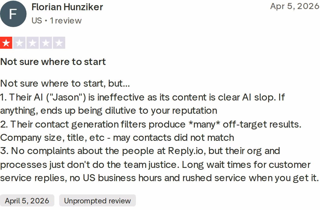 One-star Trustpilot review of Reply.io by Florian Hunziker dated April 5, 2026, criticizing the Jason AI output quality and off-target contact filters