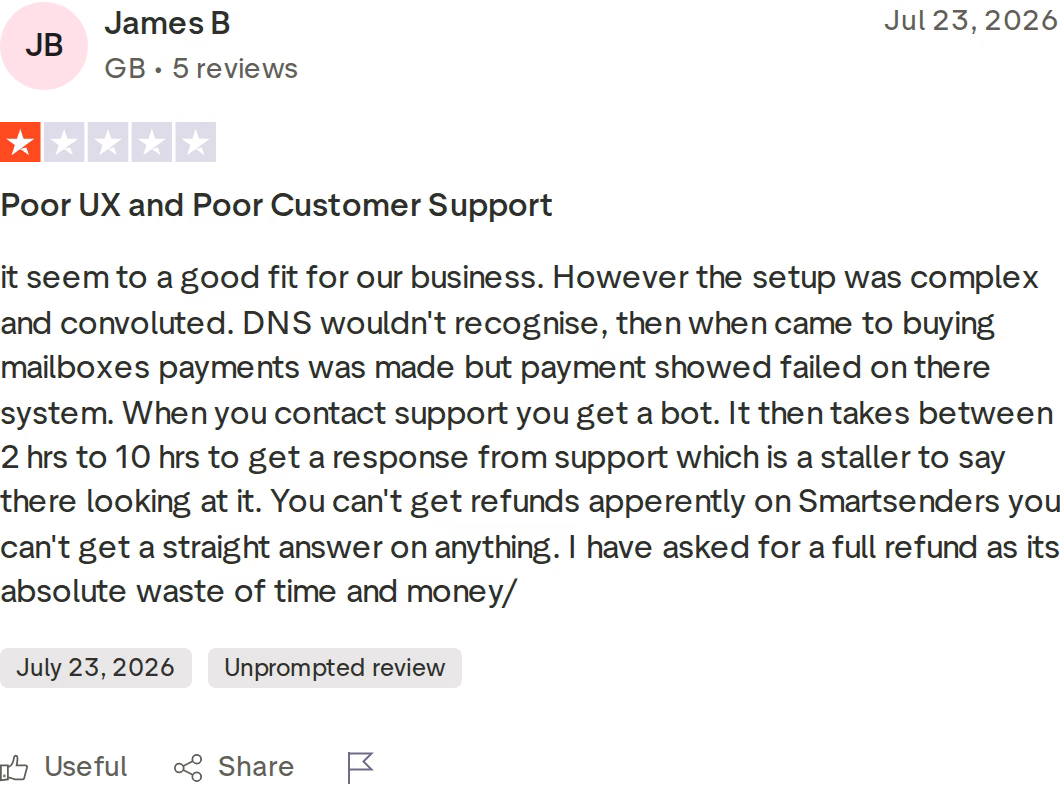 One-star Trustpilot review of Smartlead by James B dated July 23 2026 citing complex setup, DNS problems, and slow support
