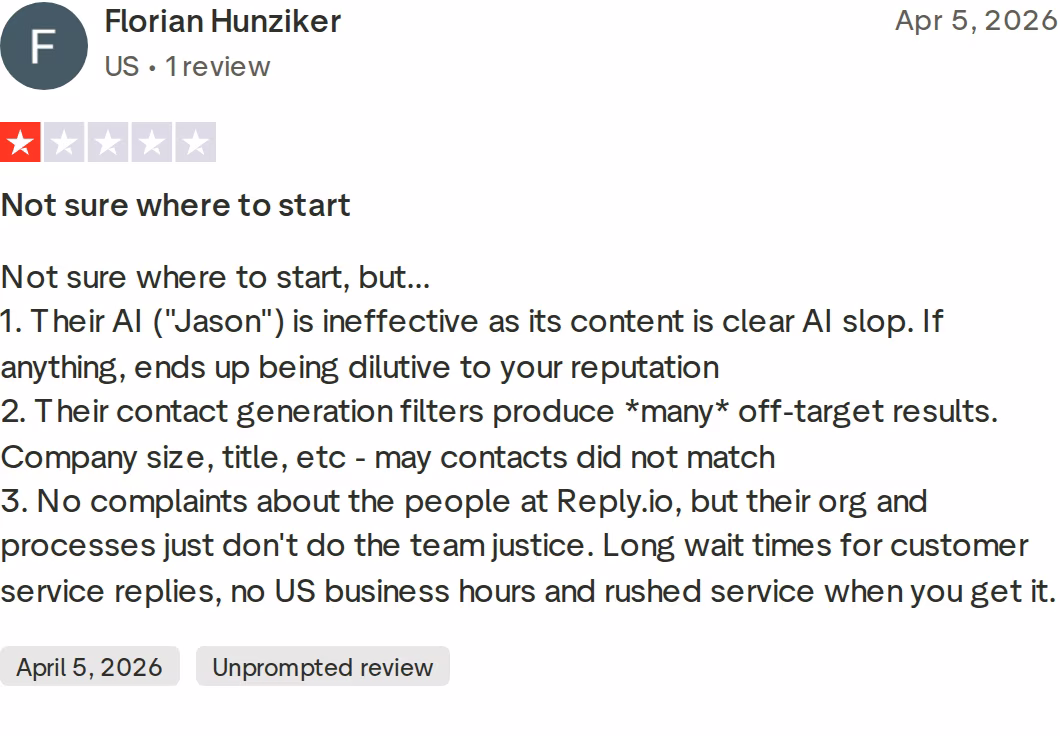 One-star Trustpilot review of Reply.io by Florian Hunziker criticising Jason AI output quality and off-target contact filters