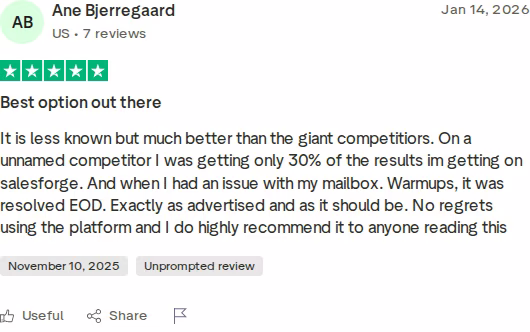 Five-star Trustpilot review of Salesforge by Ane Bjerregaard dated January 14 2026 reporting far better results than a larger competitor and a same-day warm-up fix