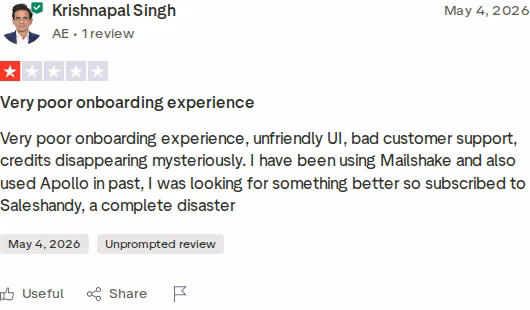 One-star Trustpilot review of Saleshandy by Krishnapal Singh dated May 4 2026 describing poor onboarding, unfriendly UI and credits disappearing