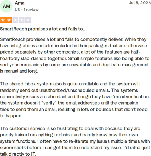 Two-star Trustpilot review of SmartReach by Ama dated 8 July 2026 describing half-finished features and email verification that only runs at send time