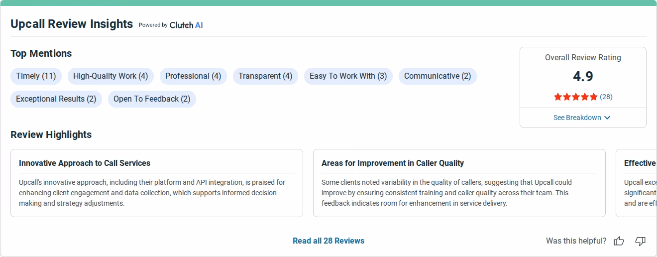 Clutch Review Insights for Upcall showing a 4.9 rating from 28 reviews, top mentions, and a caller-quality improvement area