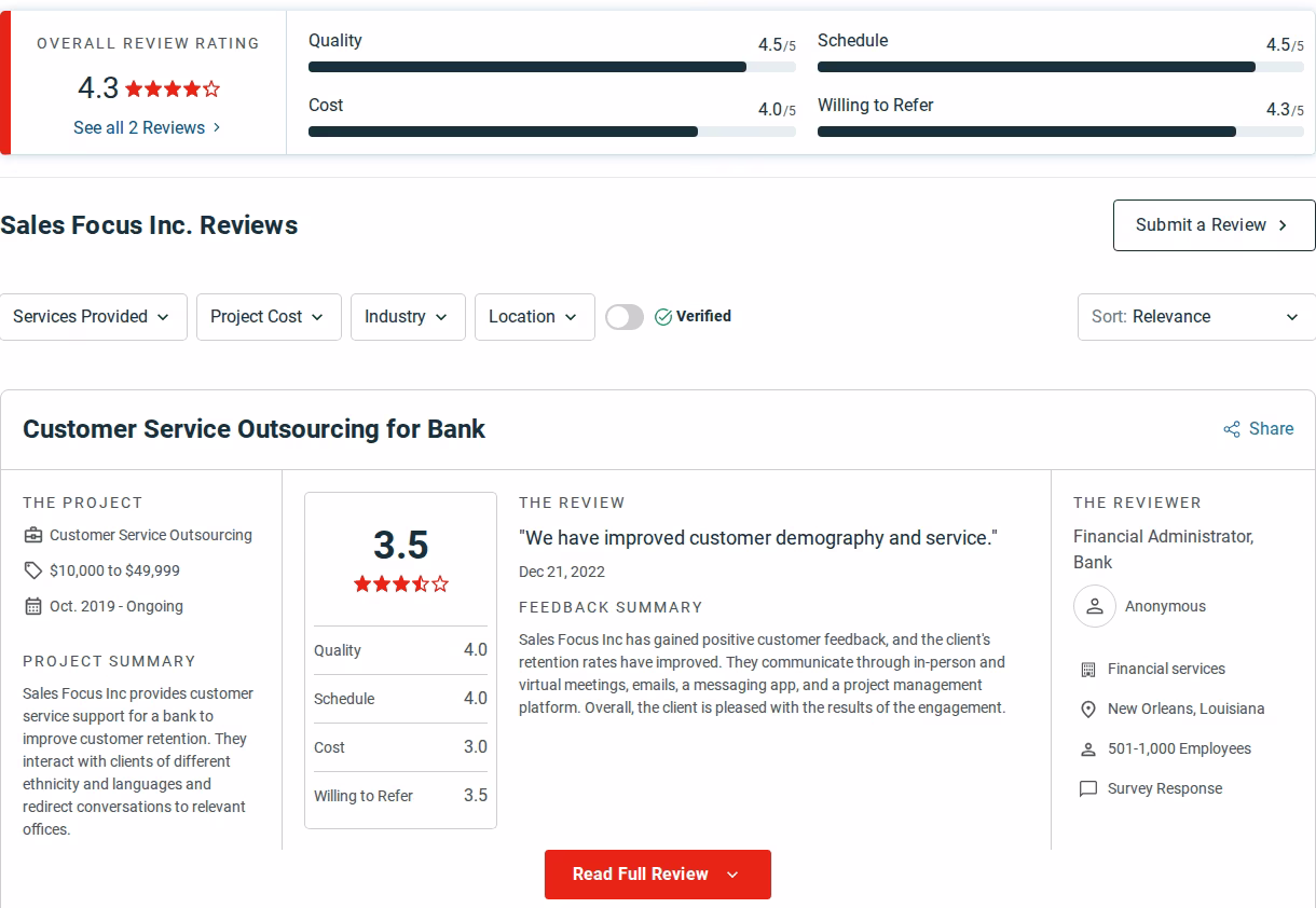 Clutch overall review rating of 4.3 for Sales Focus Inc with quality 4.5, schedule 4.5, cost 4.0 and willing to refer 4.3, shown above a 3.5-rated client review from a bank
