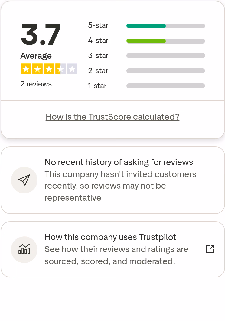 Trustpilot rating summary for FRONTLINE Selling showing 3.7 average from 2 reviews and a no-recent-review-invitations flag
