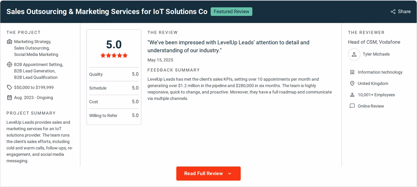 Verified Clutch review of LevelUp Leads from a Head of CSM at Vodafone, dated May 15, 2025, rated 5.0