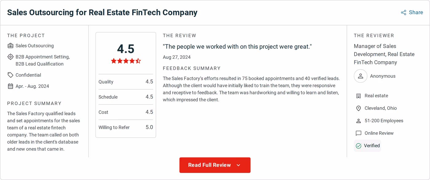 Verified Clutch review of The Sales Factory from a real estate fintech company, dated August 27 2024, reporting 75 booked appointments and 40 verified leads
