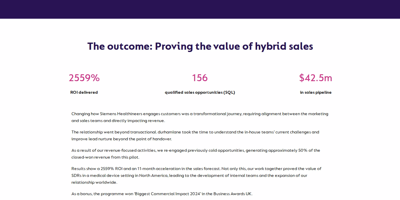 durhamlane Siemens Healthineers case study results block reporting 2559 percent ROI, 156 qualified sales opportunities and 42.5 million dollars in sales pipeline