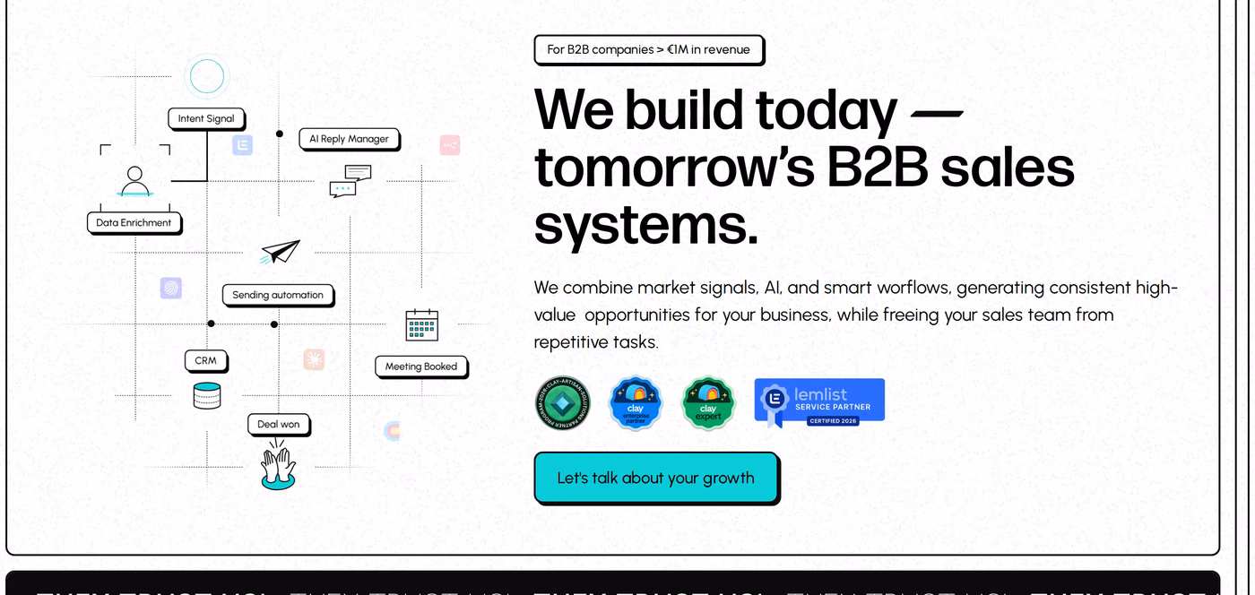 Leadix homepage hero showing a badge for B2B companies above 1M euro revenue plus Clay and lemlist partner badges