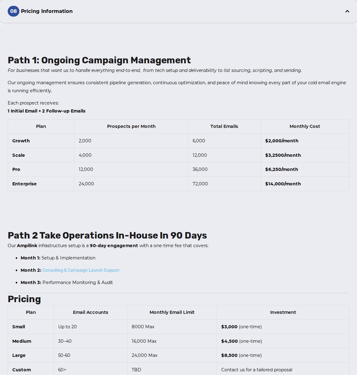 Ampilink proposal template pricing tables showing managed campaign tiers from $2,000 to $14,000 per month and in-house build tiers from $3,000 to $8,500 one-time