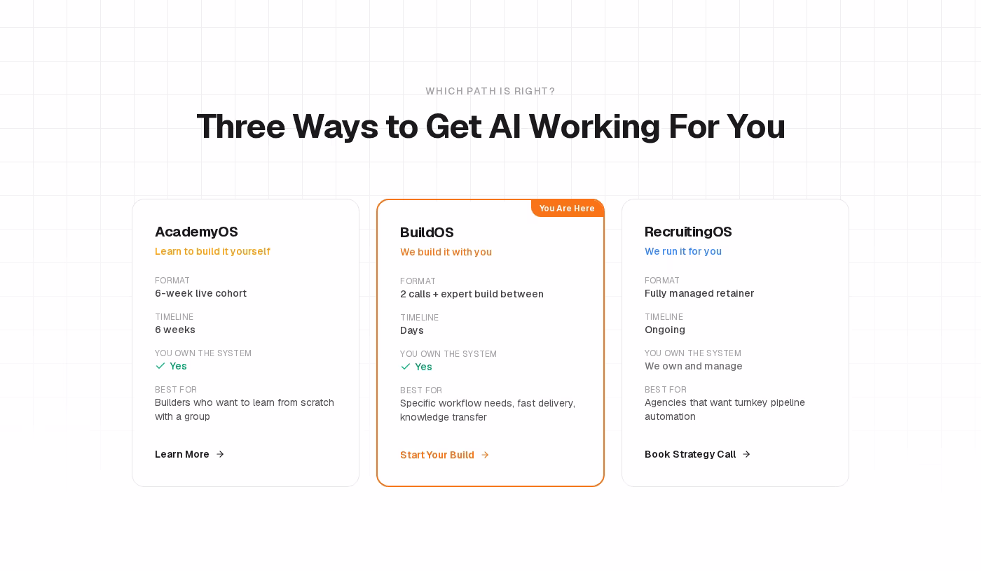 Automindz Solutions BuildOS comparison table listing RecruitingOS ownership as we own and manage