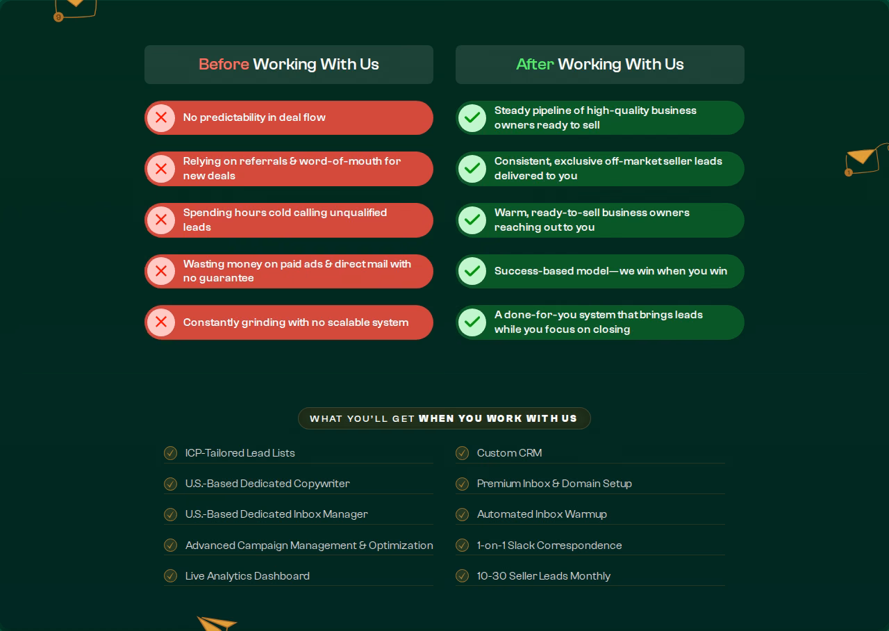 Brokr Leads before-and-after comparison and deliverables list including 10 to 30 seller leads monthly