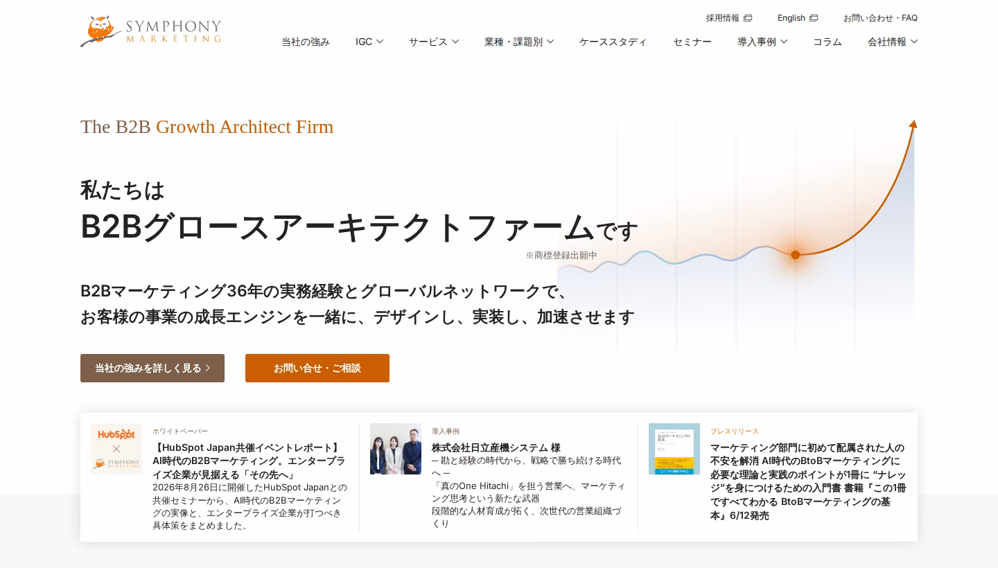 Symphony Marketing homepage screenshot