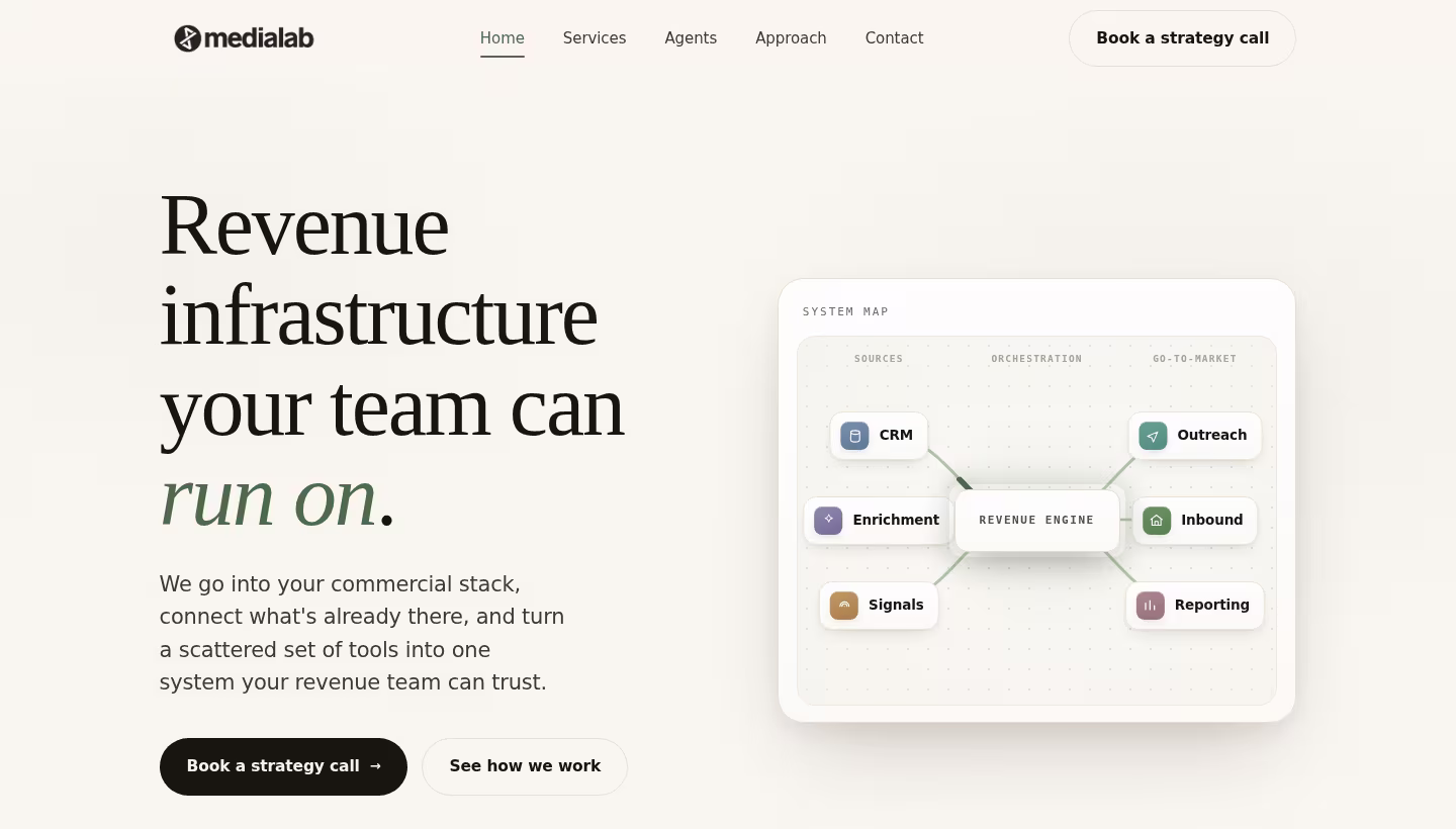 medialab homepage screenshot