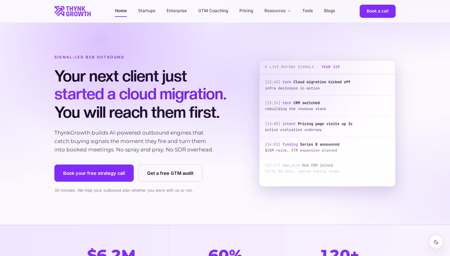 ThynkGrowth homepage screenshot