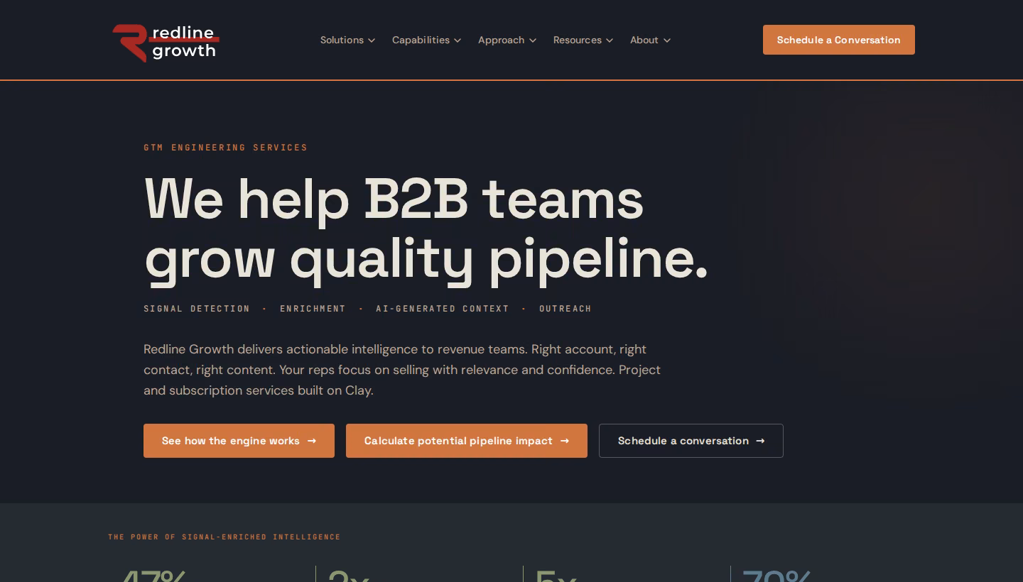 Redline Growth homepage screenshot