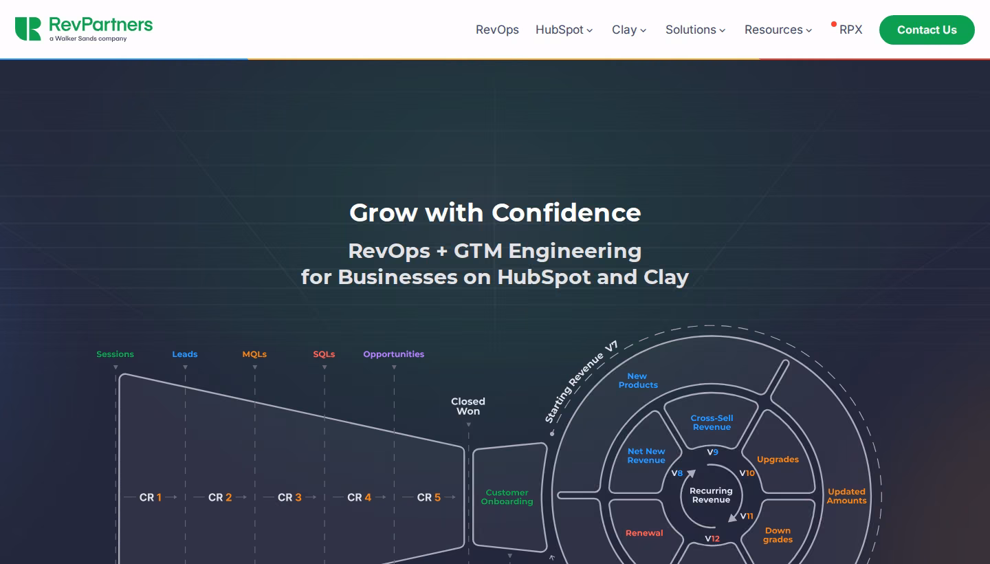 RevPartners homepage screenshot