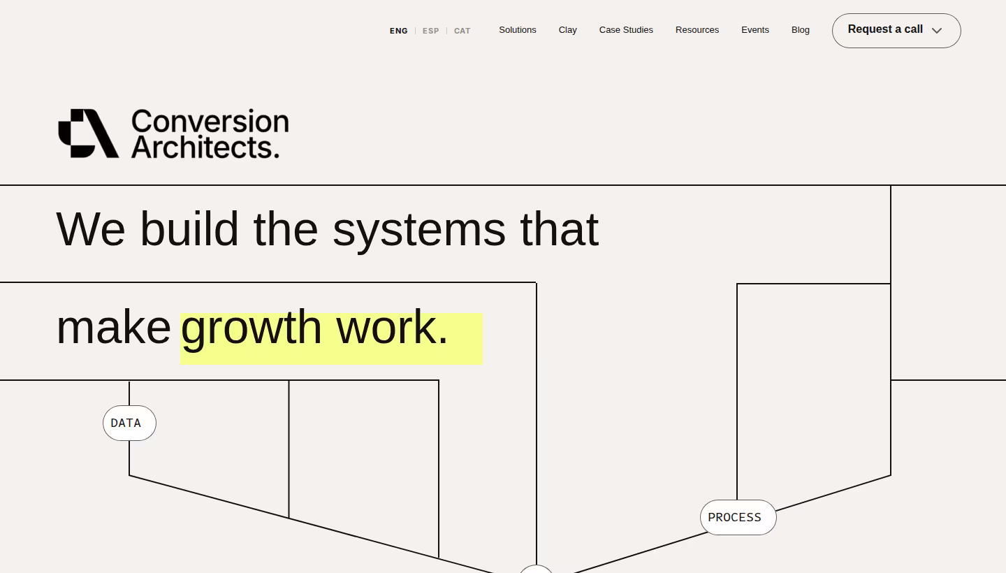 Conversion Architects homepage screenshot