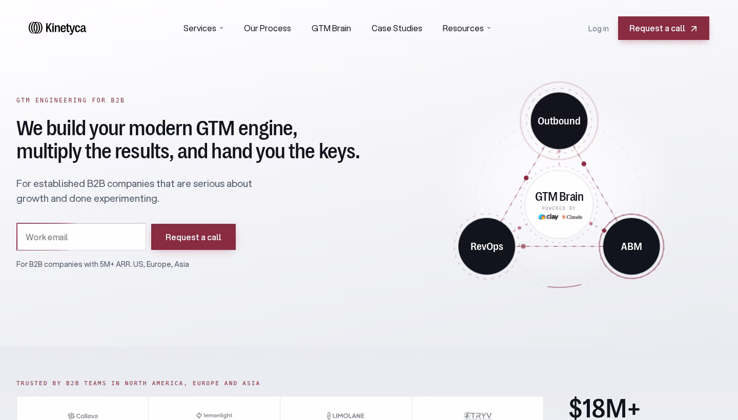 Kinetyca homepage screenshot