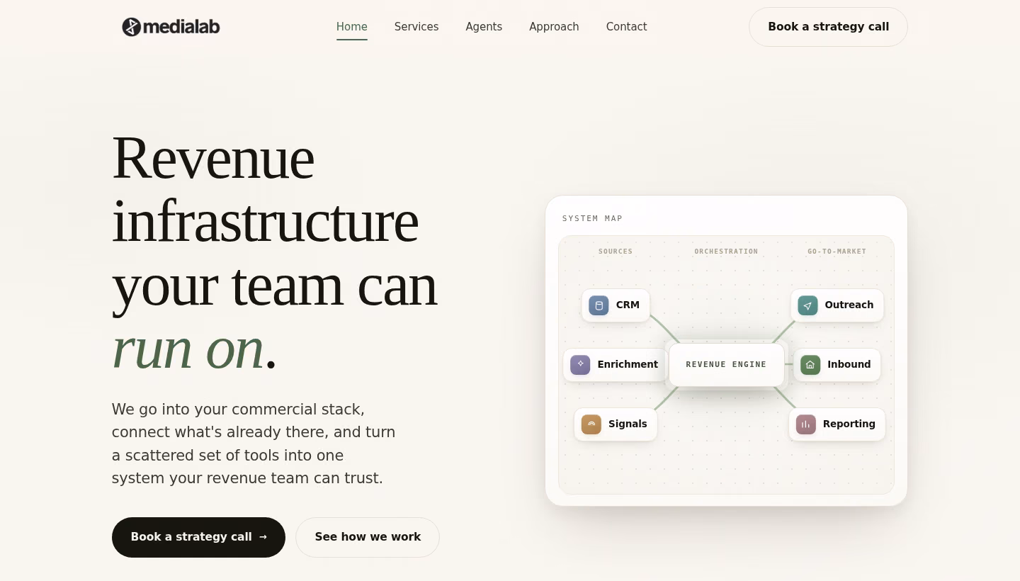 medialab homepage screenshot
