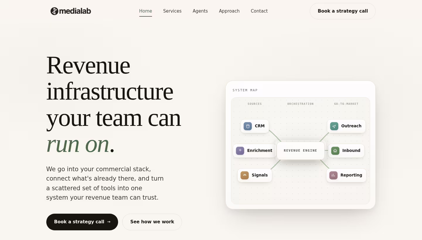 medialab homepage screenshot
