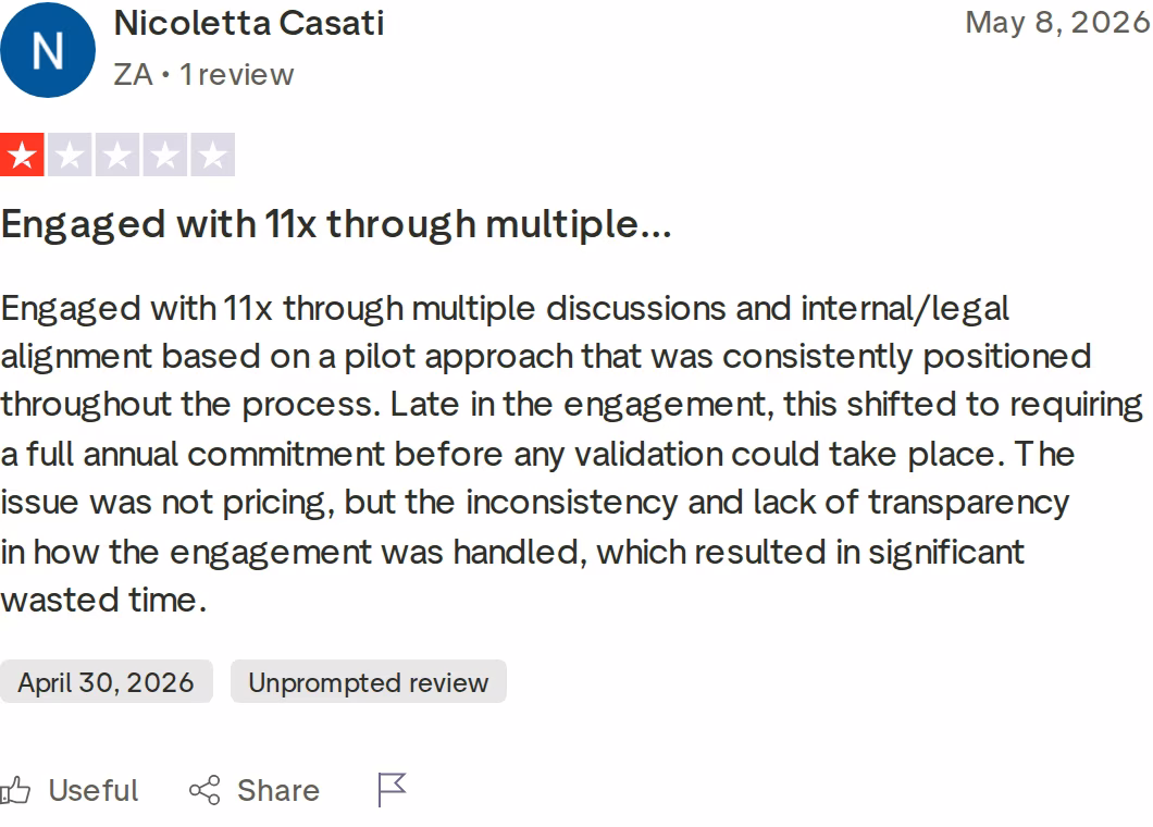 1-star Trustpilot review of 11x by Nicoletta Casati, May 8, 2026, about a pilot that shifted to an annual commitment
