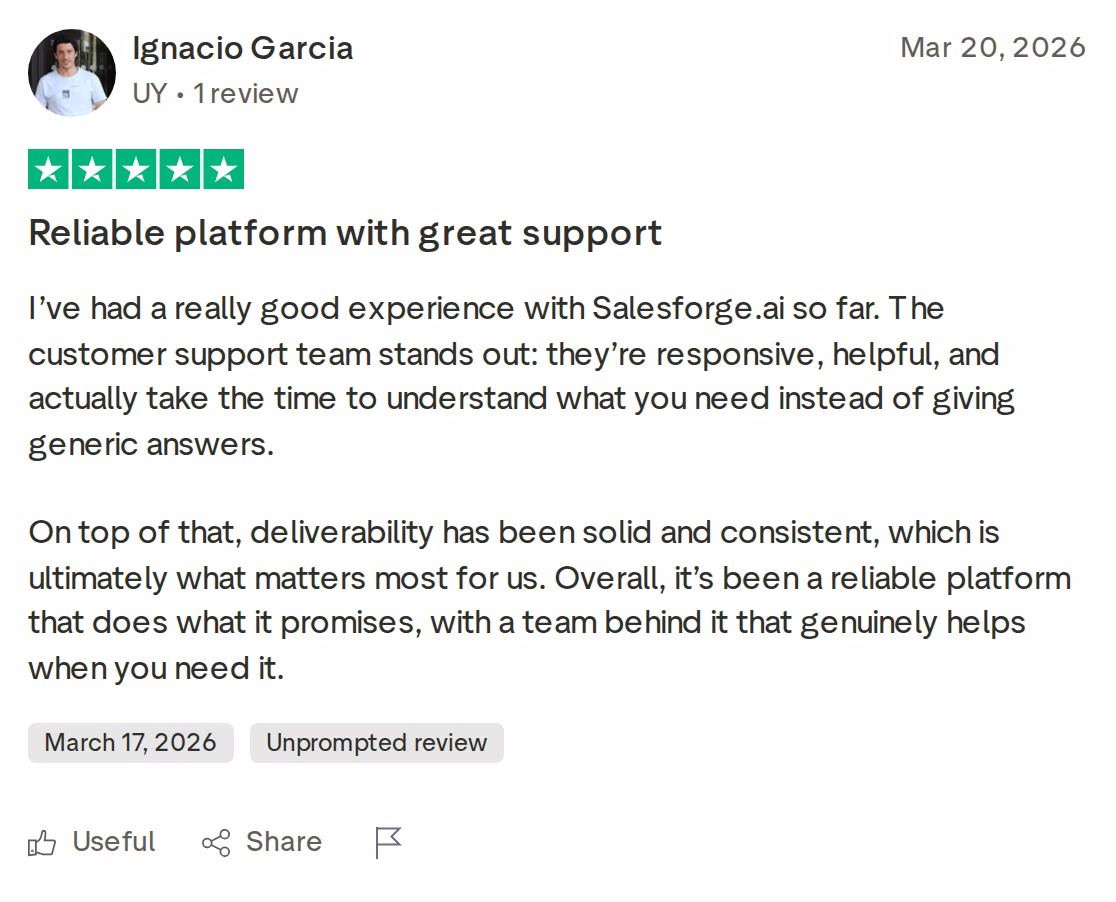 Five-star Trustpilot review of Salesforge by Ignacio Garcia, March 20, 2026, praising responsive support and consistent deliverability