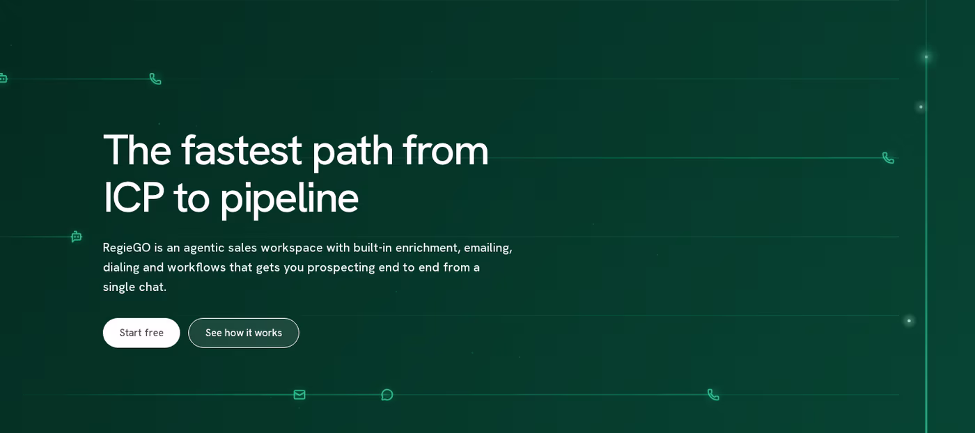 Regie.ai homepage hero reading The fastest path from ICP to pipeline, with Start free and See how it works buttons