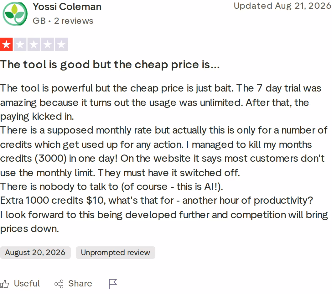 1-star Trustpilot review of Lindy by Yossi Coleman, August 21, 2026, saying a month of 3,000 credits ran out in one day