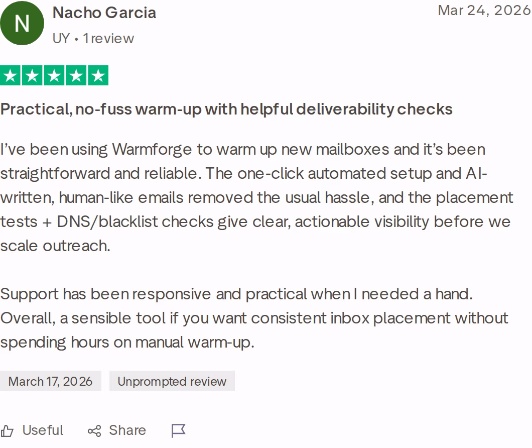 5-star Trustpilot review of Warmforge by Nacho Garcia, March 24, 2026, praising one-click setup and placement tests
